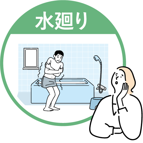 水回りリフォーム